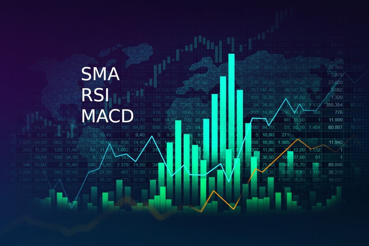 Hoe om die SMA, die RSI en die MACD te verbind vir 'n suksesvolle handelstrategie in Olymp Trade