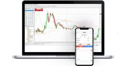 Leverage 1:500 Olymp Trade Trading Brokers with MetaTrader 4 (MT4)