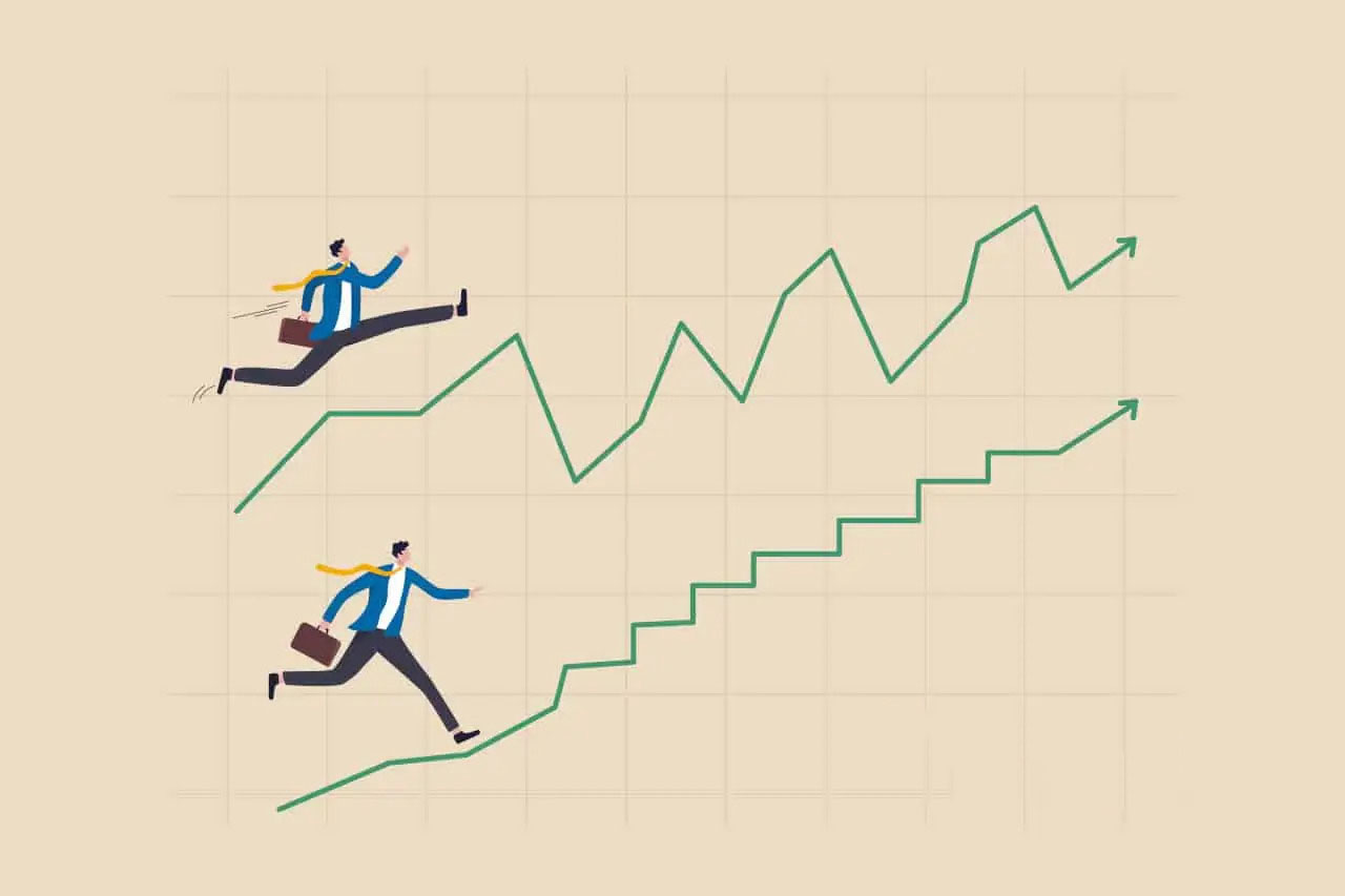 Olymp TradeでChaikin Volatilityオシレーターを読むには? Olymp TradeでChaikin Volatilityオシレーターを読むには?
