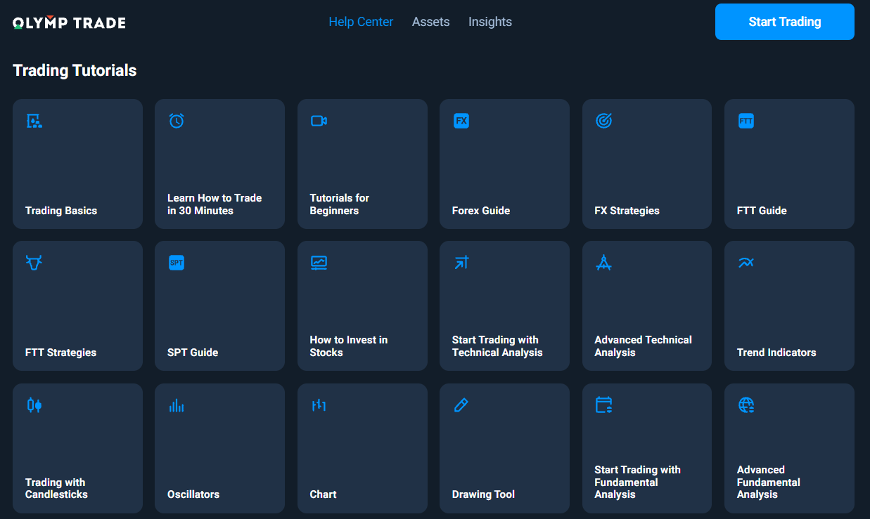 Kaip susisiekti su „Olymptrade“ palaikymo tarnyba