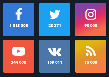 Kaip susisiekti su „Olymptrade“ palaikymo tarnyba