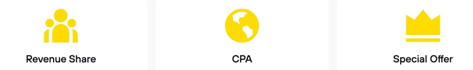 අනුබද්ධ වැඩසටහනට සම්බන්ධ වී Olymptrade හි හවුල්කරුවෙකු වන්නේ කෙසේද