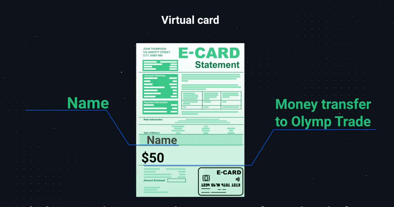 Hoe om rekening te registreer en te verifieer in Olymptrade Hoe om rekening te registreer en te verifieer in Olymptrade