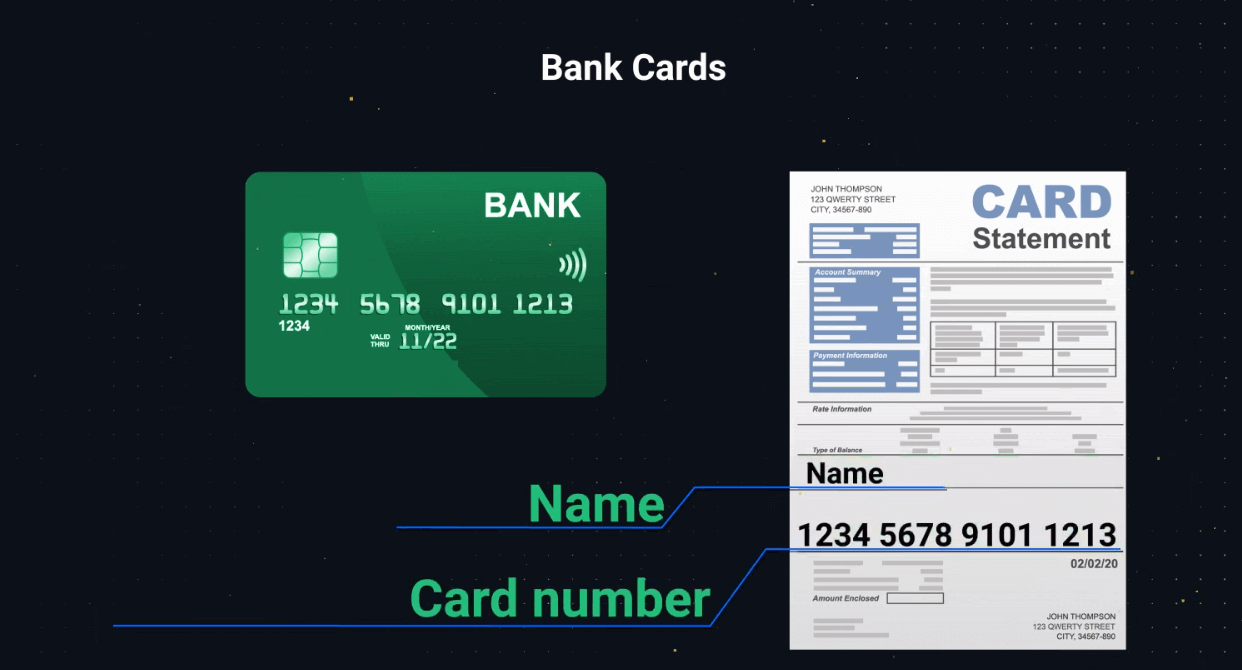 Жаңадан бастаушыларға арналған Olymptrade-те қалай сауда жасауға болады