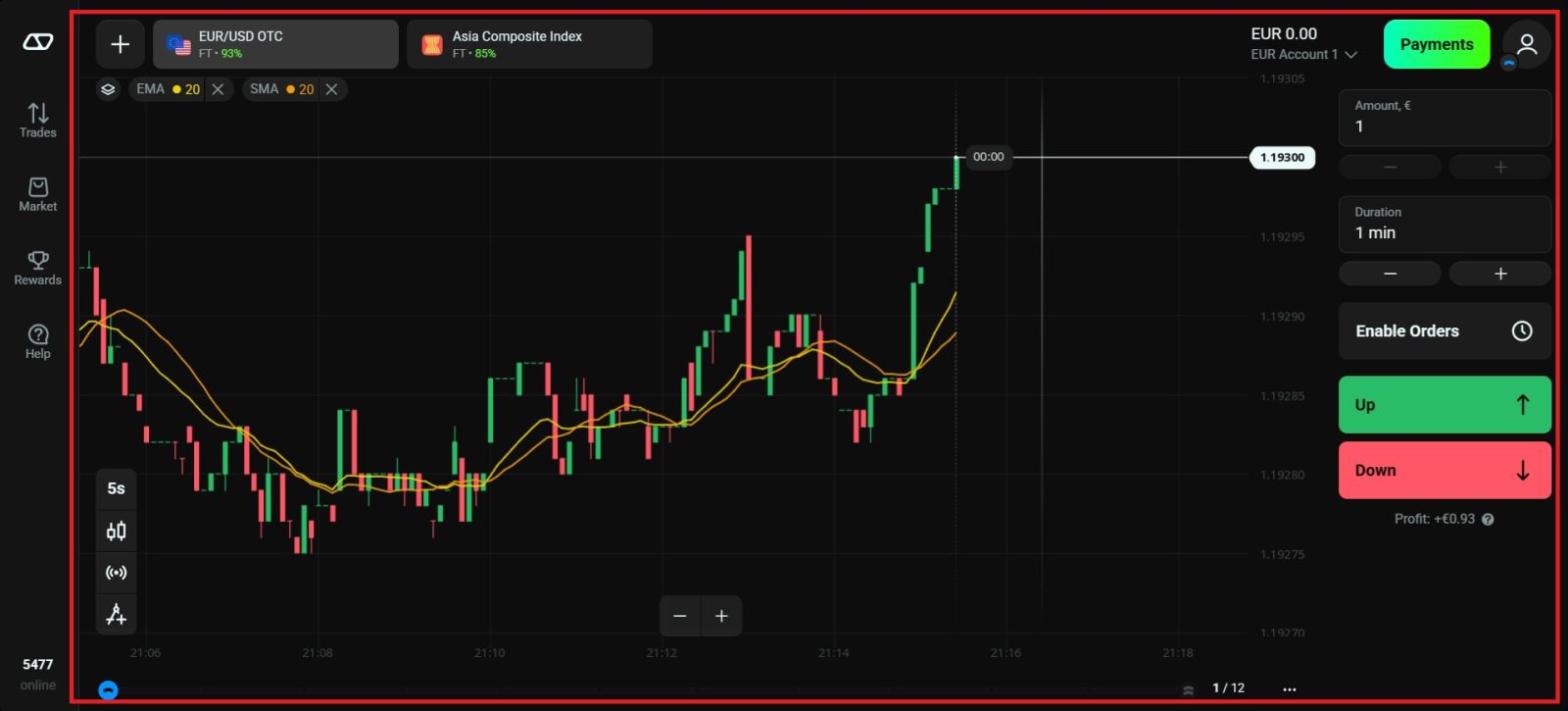 كيفية التداول بنجاح على Olymptrade في عام 2026: دليل المبتدئين والتحكم في المخاطر