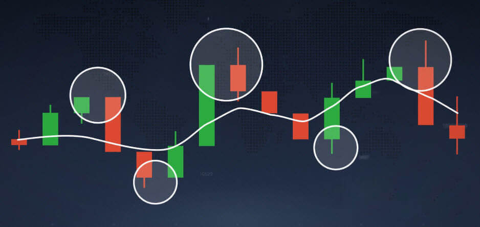 Moving average indicator explained on Olymp Trade Moving average indicator explained on Olymp Trade
