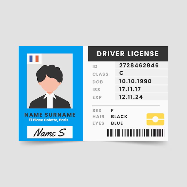 Ověření účtu Olymptrade 2026: Jak dokončit KYC krok za krokem